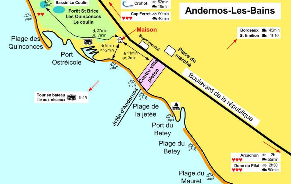 Villa Du Cabestan Andernos-les-Bains Ngoại thất bức ảnh